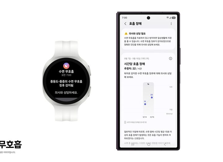 Galaxy Watch ganha apneia do sono em três níveis: o que muda, quais relógios recebem e quando chega ao Brasil