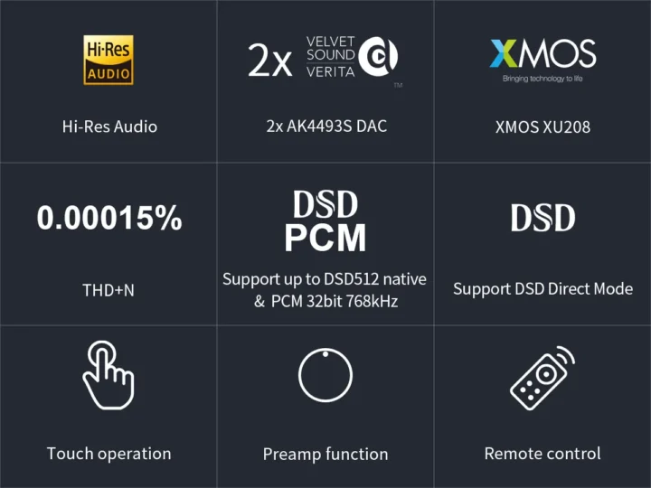 Como escolher um DAC externo para o sistema de som: TV, PC e streamer no amplificador ou nas caixas ativas