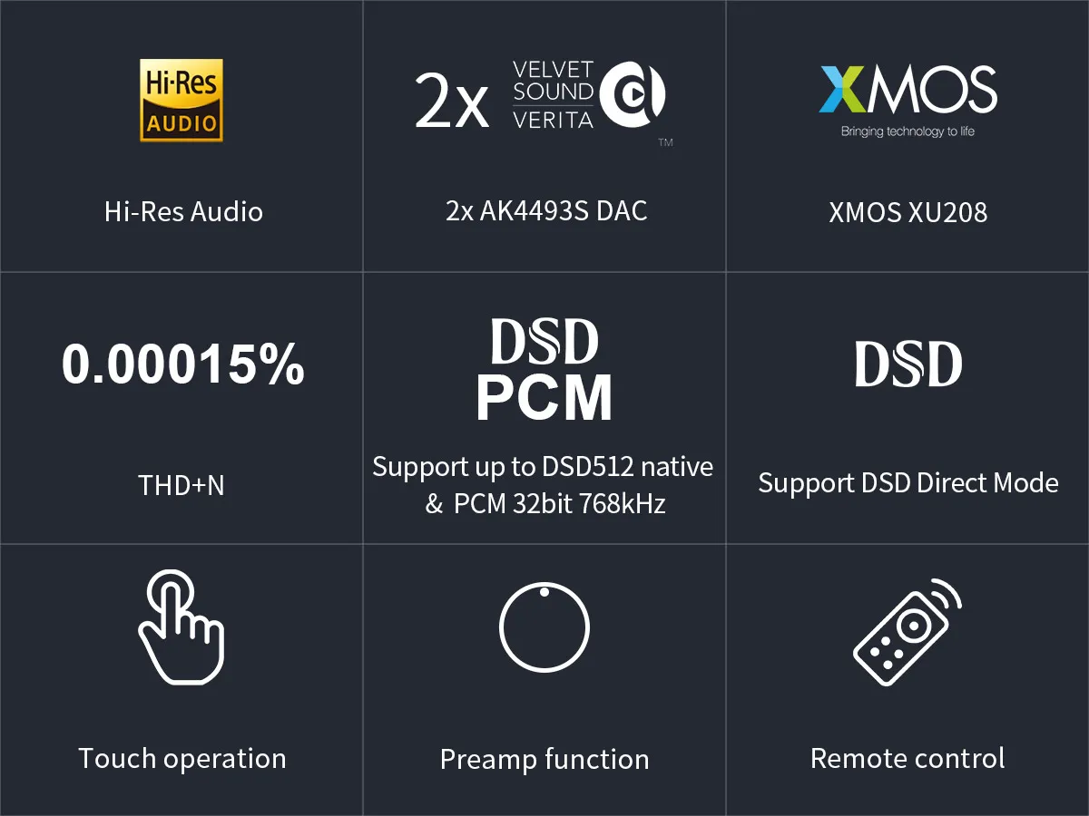 DAC Topping E30 II de mesa com display frontal, conversor digital-analógico com entradas USB, óptica e coaxial